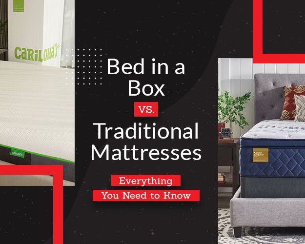 Bed in a Box vs. Traditional Mattresses City Mattress