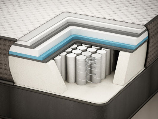 Innerspring vs. Hybrid Mattresses: What’s the Difference? - City Mattress