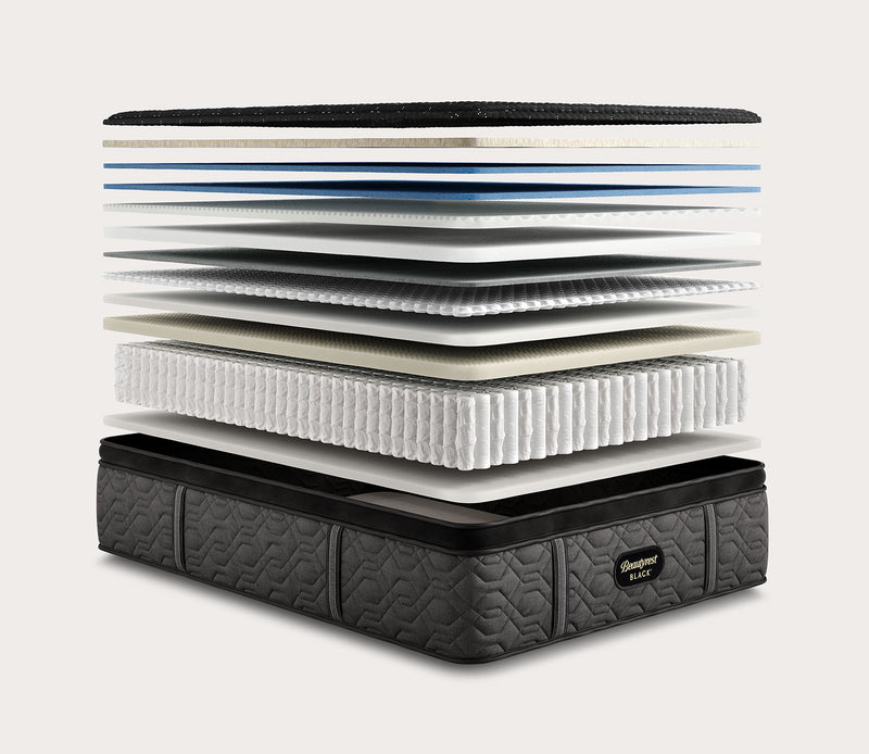 Beautyrest Black Series Three Firm Pillow Top Mattress - Image 10