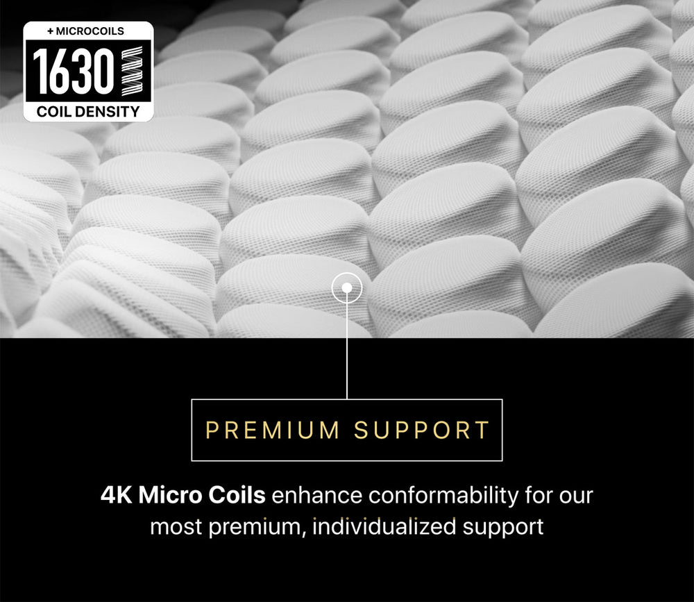 Beautyrest Black Hybrid Series XCS models describing the benefits of 4K Micro Coils, highlighting premium support.