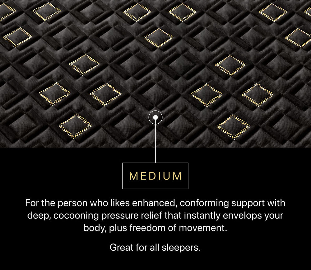 Text description of Beautyrest Black Hybrid Series 4 XCS mattress topper with gold accents describing medium firmness features.