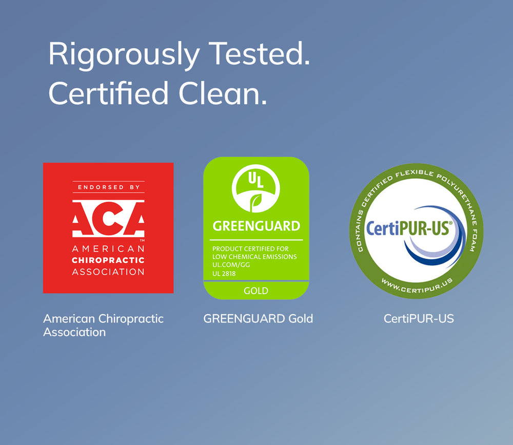 Rigorously Tested. Certified Clean. Endorsed by the American Chiropractic Association, GreenGuard Gold, and CertiPUR-US.