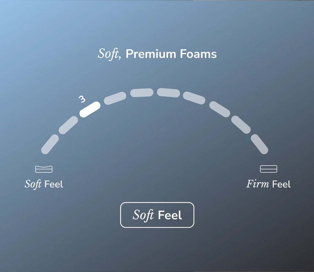 Helix Sunset Luxe Mattress