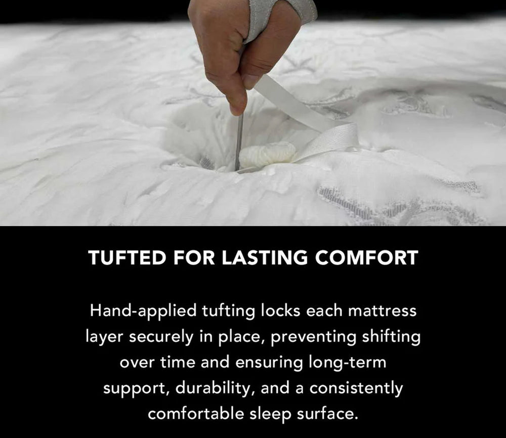 infographic describing hand-applied tufting.