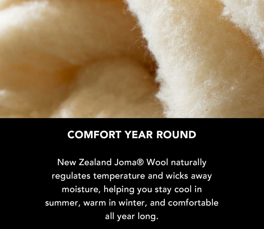 Infographic showcasing New Zealand Joma Wool for temperature regulating and moisture wicking.