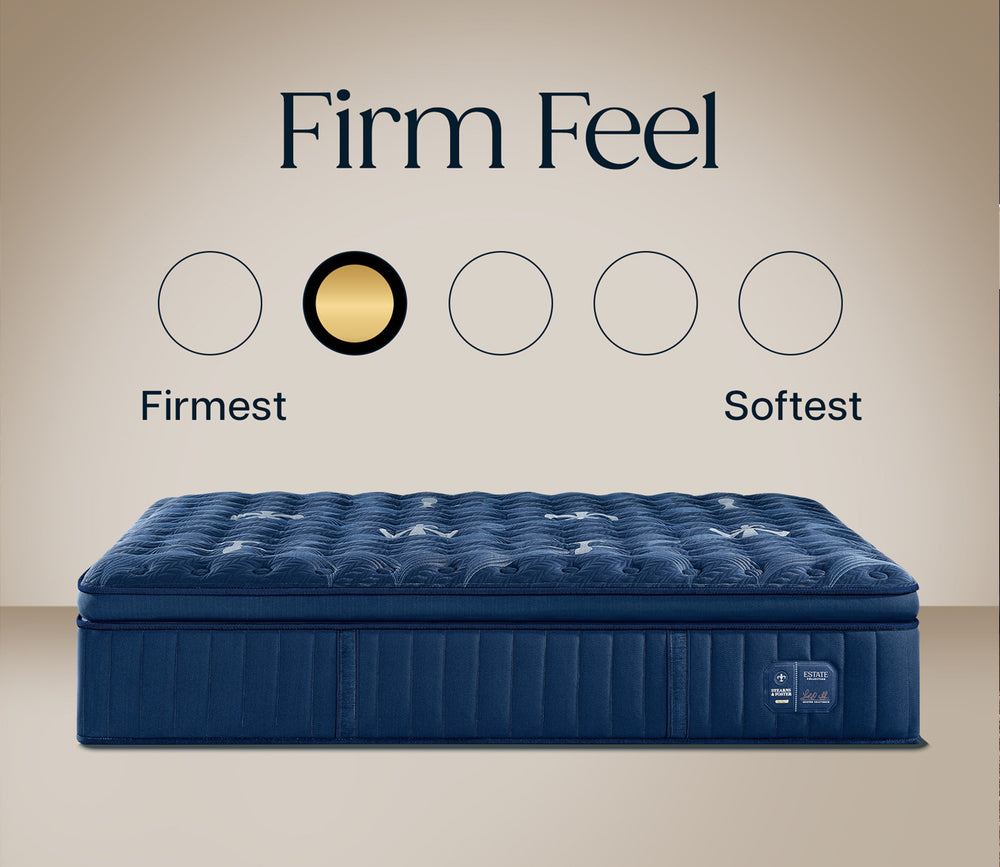 Estate II Firm Pillow Top Mattress - firm feel infographic