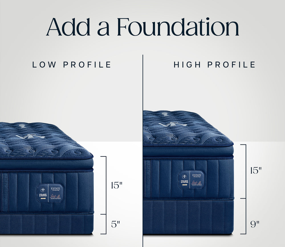 Infographic comparing low and high profile foundations