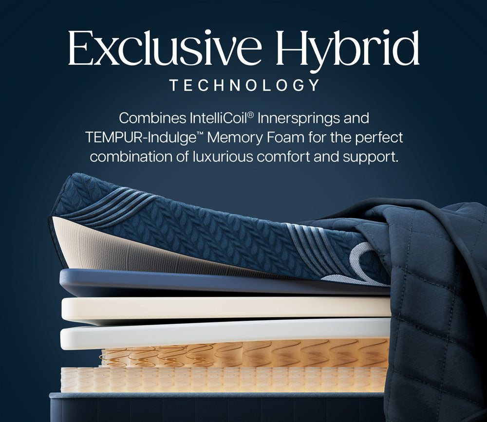 Cutaway of layers highlighting the exclusive Intelli Coil technology