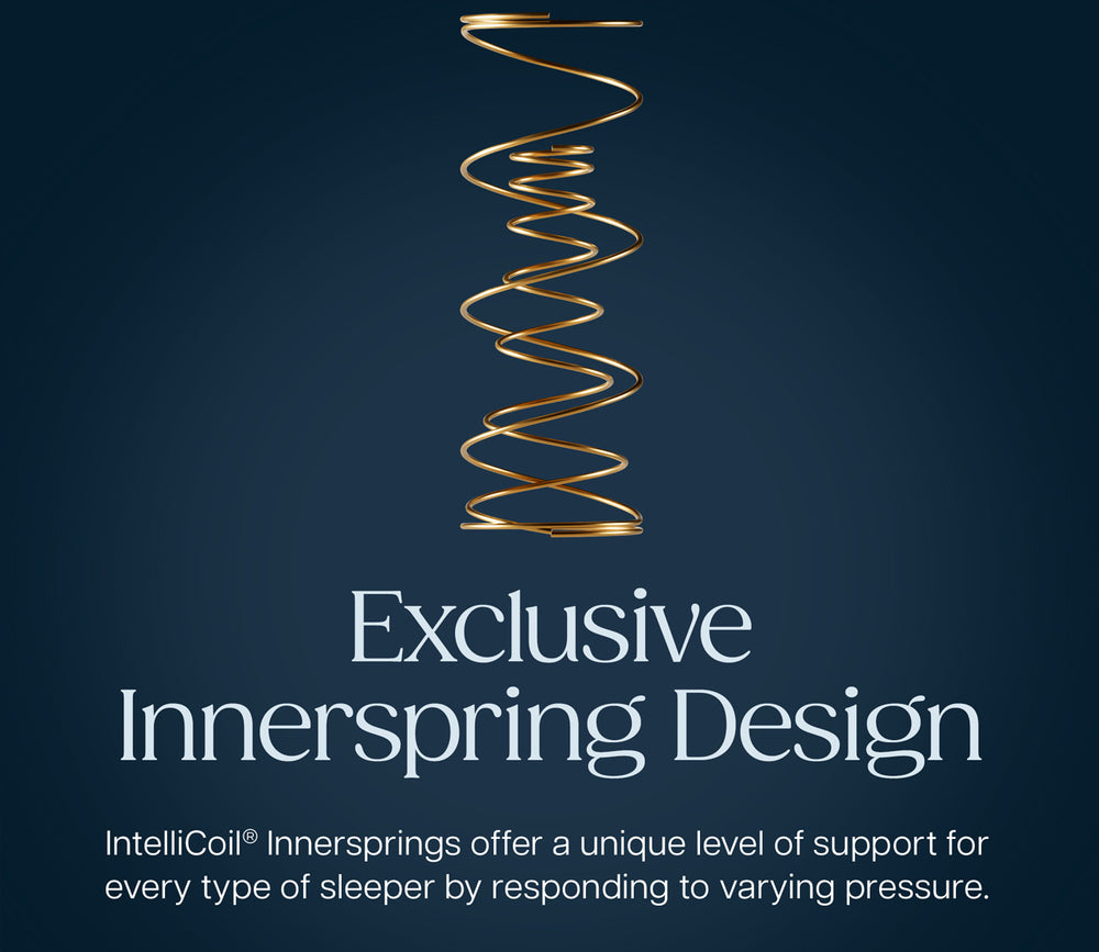 InteliCoil technology design