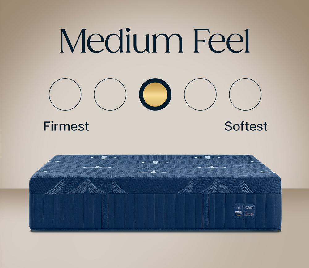 Room style image of Stearns & Foster Estate Medium Hybrid II Mattress firmness scale infographic - medium