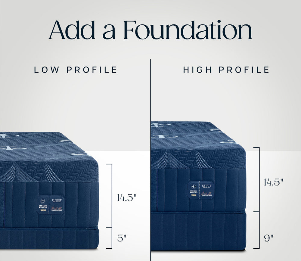 Stearns and Foster Estate Medim Hybrid II Mattress recommendations for high and low-profile foundations.
