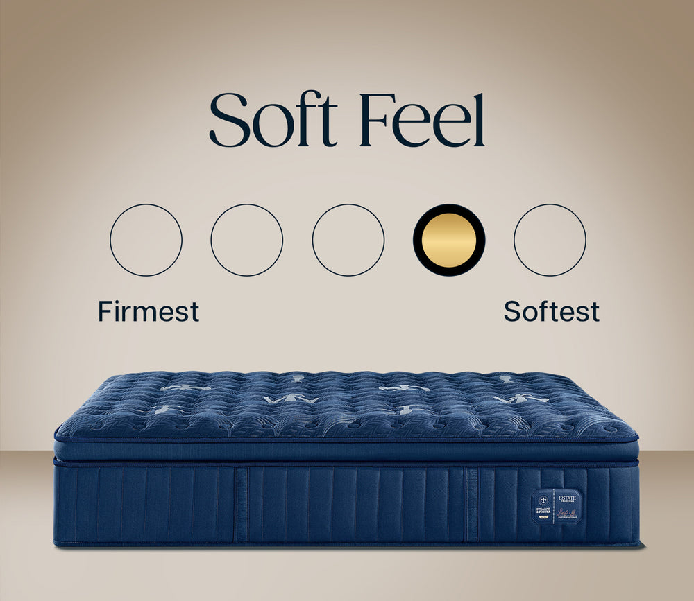 Room style image of Stearns & Foster Estate Soft Pillow Top II Mattress firmness scale infographic - soft