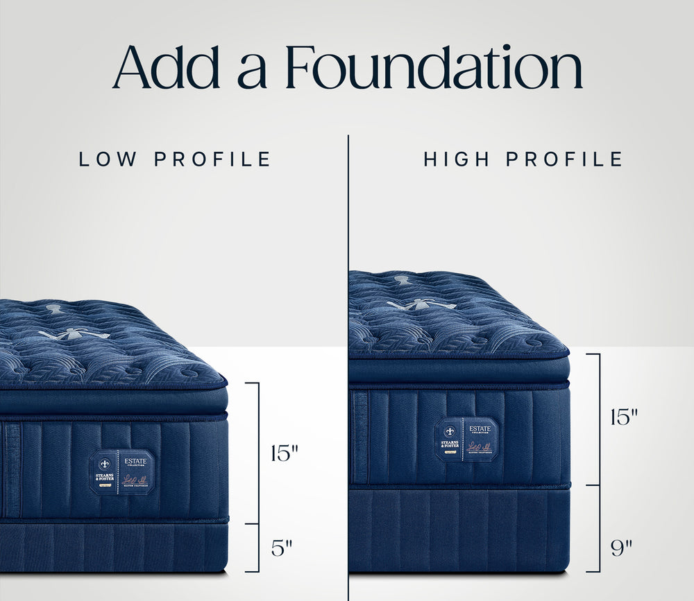 Stearns and Foster Estate II Soft Pilllow Top Mattress recommendations for low- and high-profile foundations - displayed with measurements
