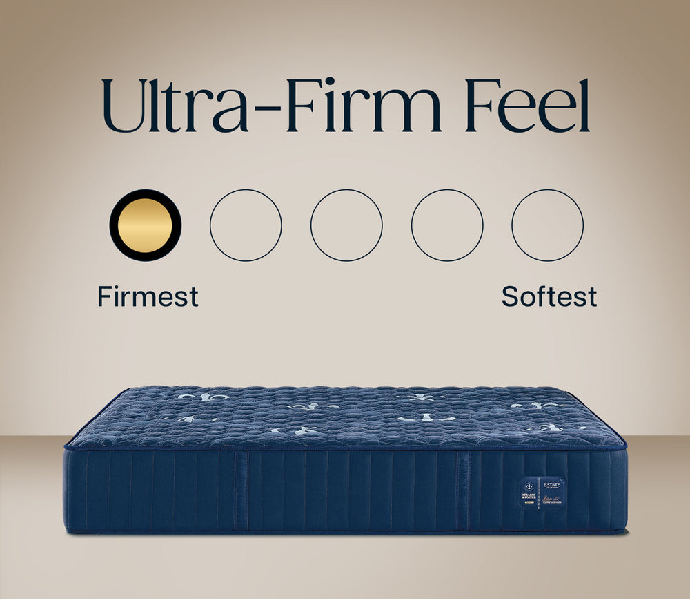 Firmness infographic - Ultra Firm feel