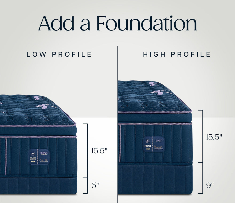 Compatible low- and high-profile foundations for Stearns & Foster Legacy Firm Pillow Top II Mattress