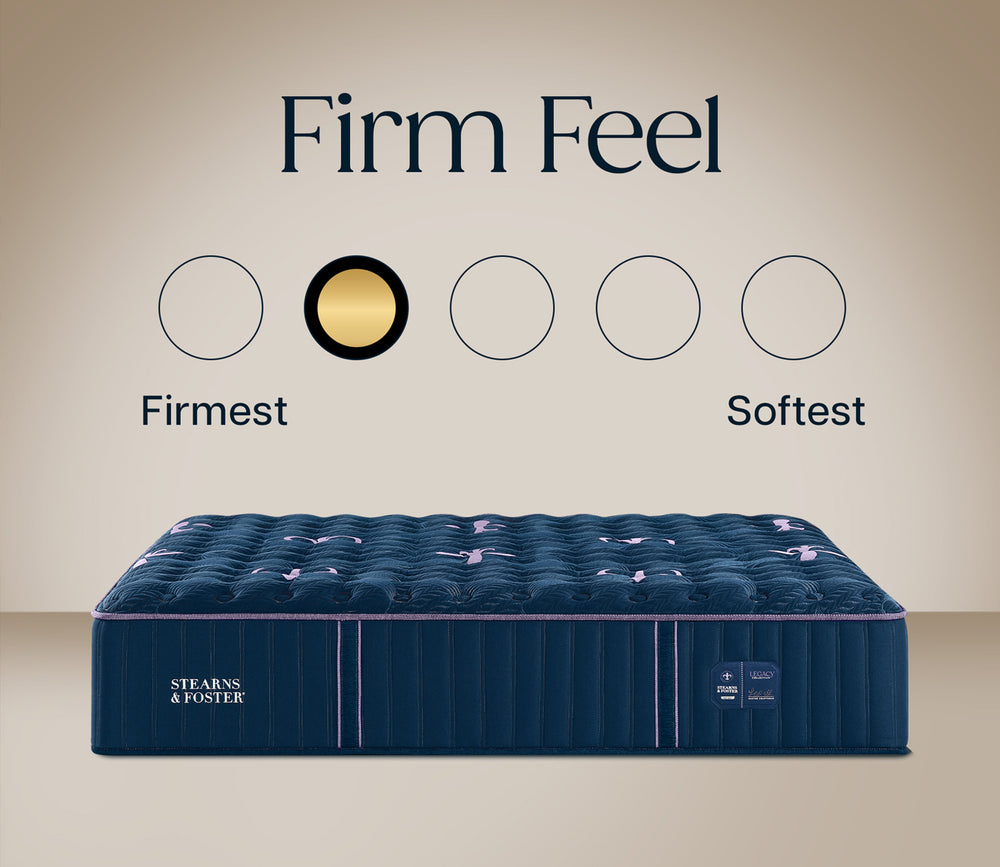 Stearns & Foster Legacy Firm II Mattress firmness scale 