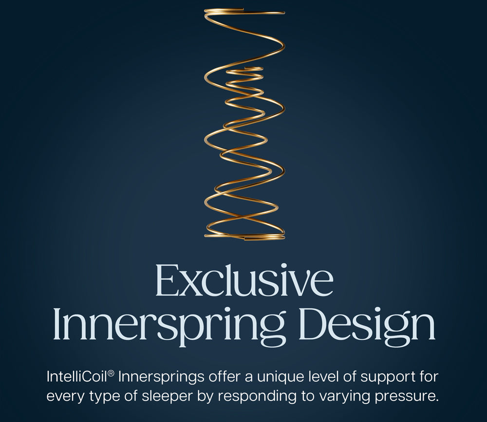 A promotional graphic featuring a metallic gold coil spring centered on a dark navy background, with the text 'Exclusive Innerspring Design' and a smaller explanatory paragraph below.