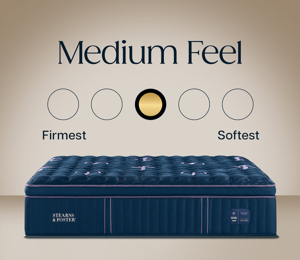 Firmness scale for Stearns & Foster Legacy Medium Pillow Top II Mattress