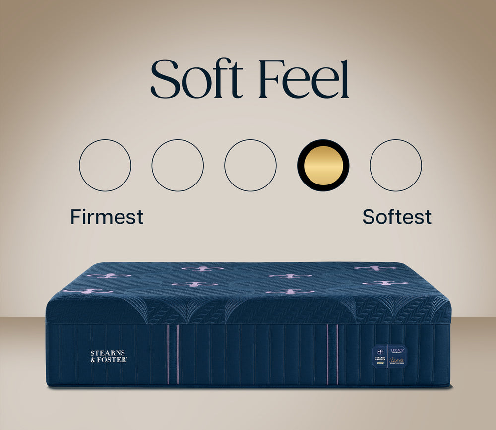 Stearns & Foster Legacy Soft Hybrid II Mattress firmness scale