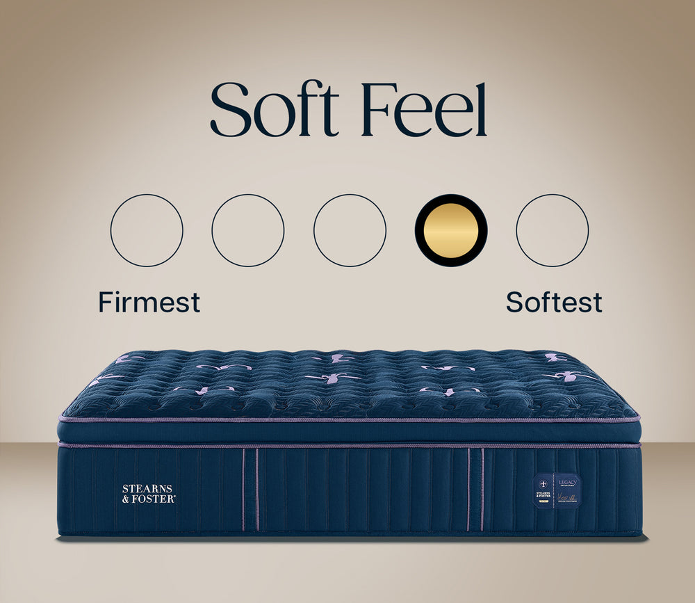 Stearns & Foster Legacy Soft Pillow Top II Mattress firmness scale
