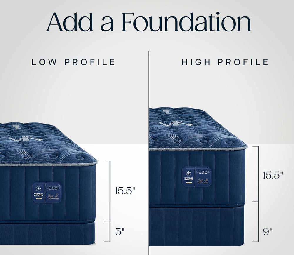 Product feature graphic on low and high foundations 