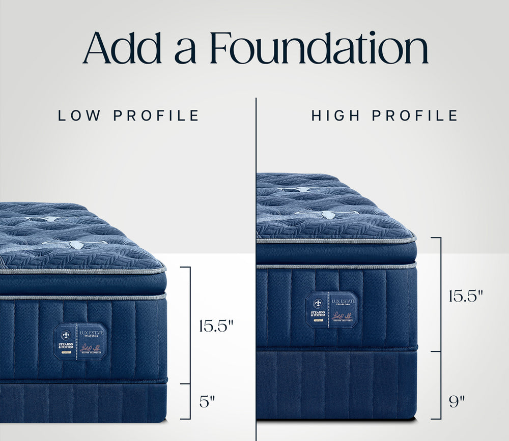 compatible foundations