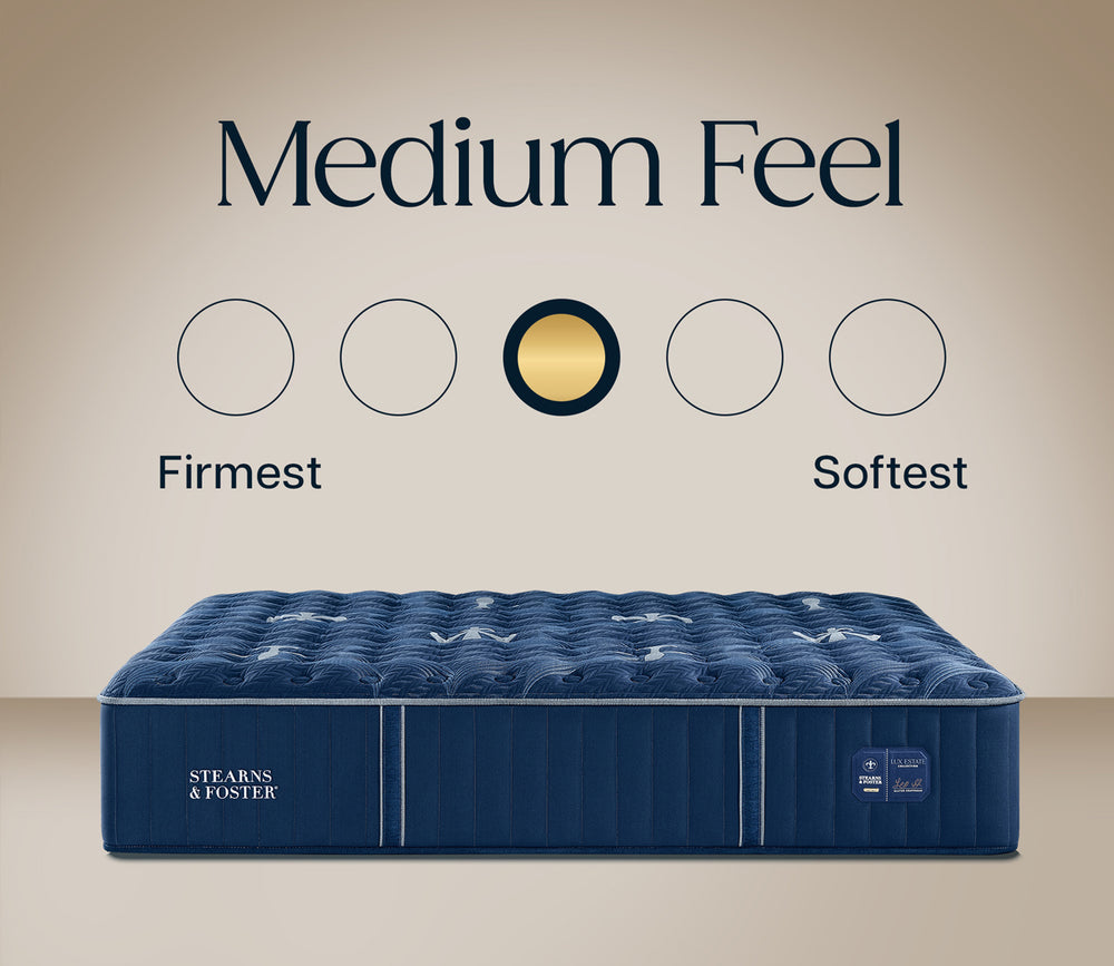 medium feel firmness scale