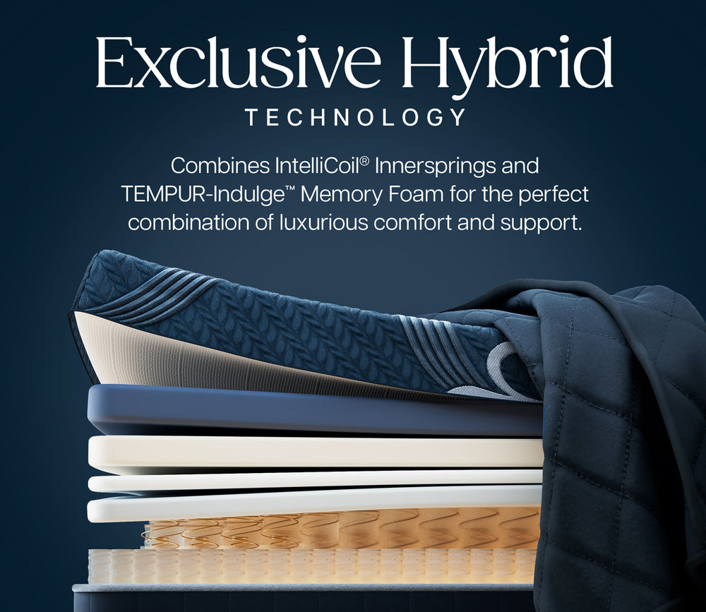 Infographic highlighting Stearns and Foster exclusive hybrid technology of IntelliCoil innersprings and Tempur-indulge memory foam 