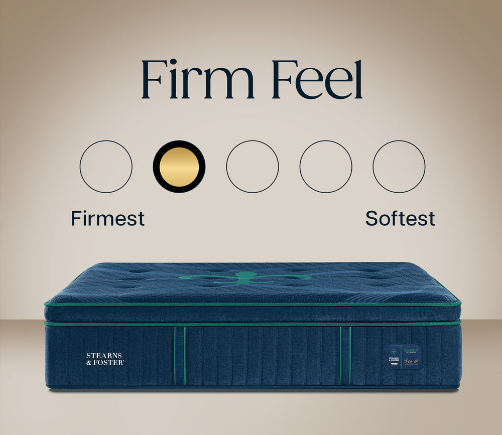 Stearns & Foster Reserve Firm Pillow Top II Mattress firmness scale - firm