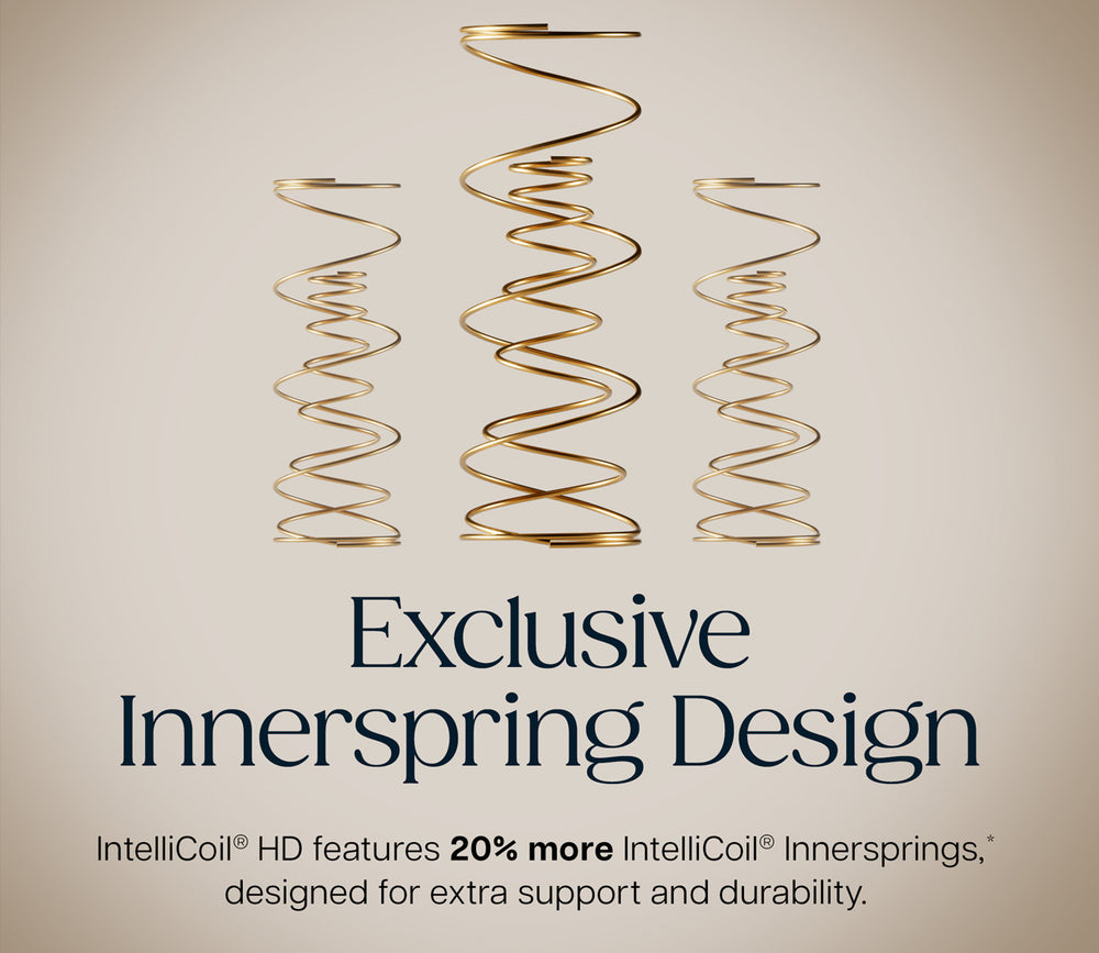 product graphic featuring Intelli Coil HD exclusive innerspring design 