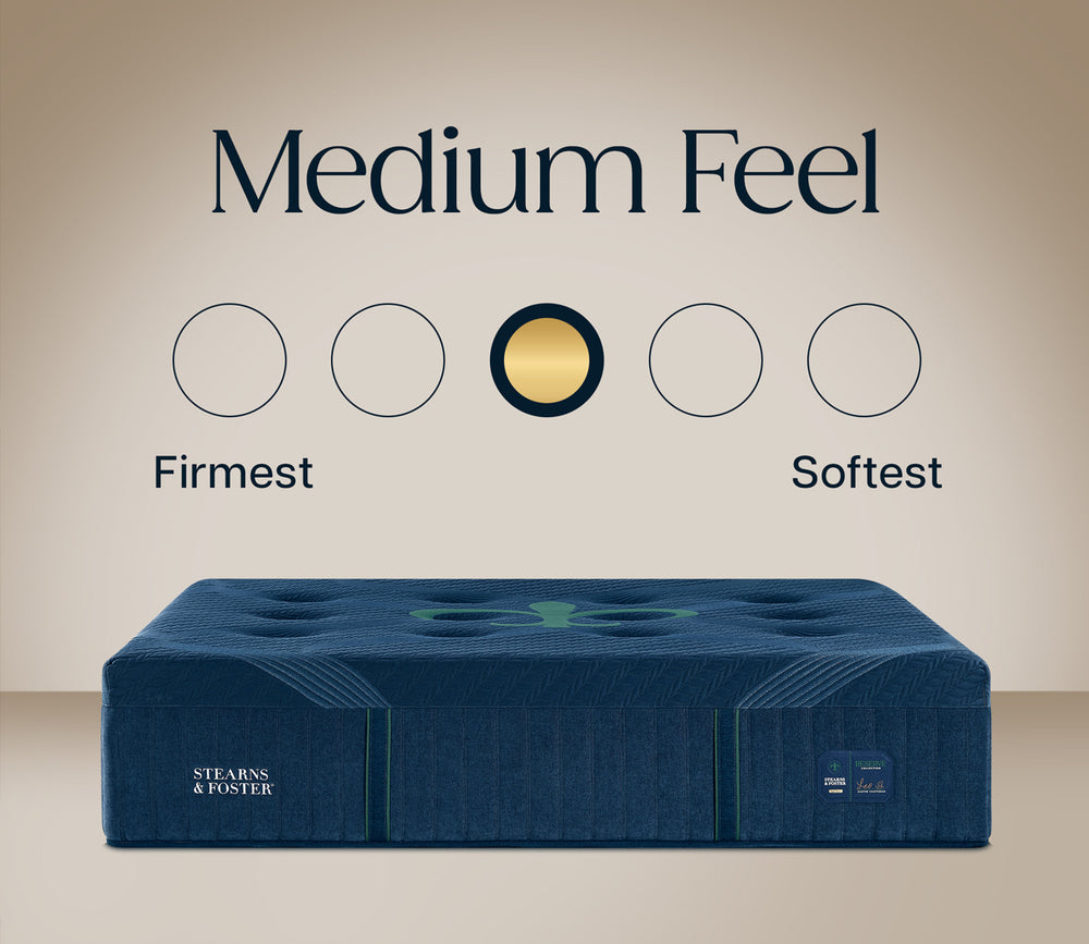 Firmness scale for Stearns & Foster Reserve Medium Hybrid II Mattress - medium