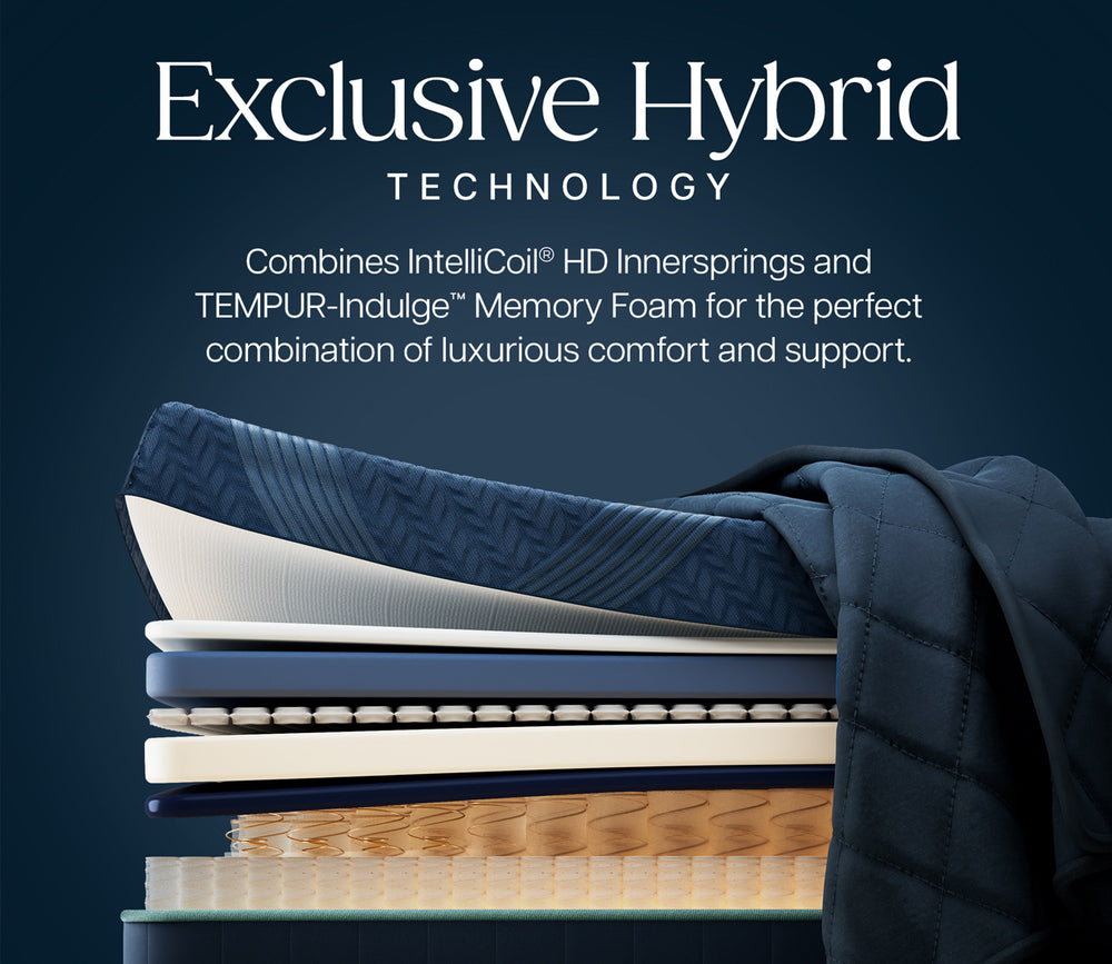 Product graphic showcasing layers of Stearns & Foster Reserve Medium Hybrid II Mattress' exclusive hybrid technology - IntelliCoil HD innersprings and Tempur-Indulge memory foam for luxurious comfort and support.