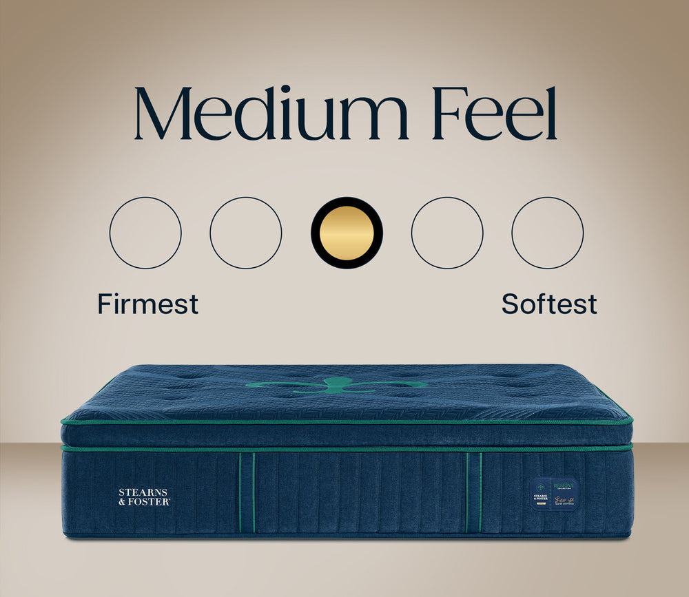 Stearns & Foster Reserve II Medium Pillow Top Mattress firmness scale - medium