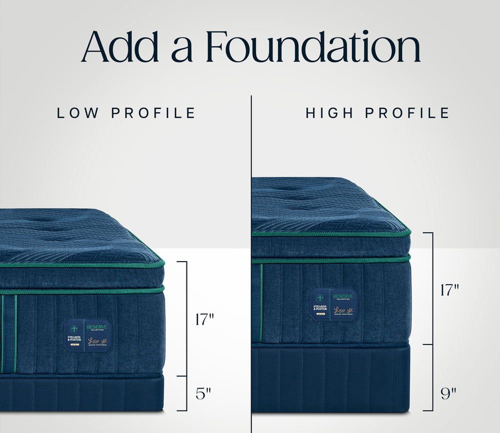 Stearns & Foster Reserve II Medium Pillow Top Mattress compatible foundations