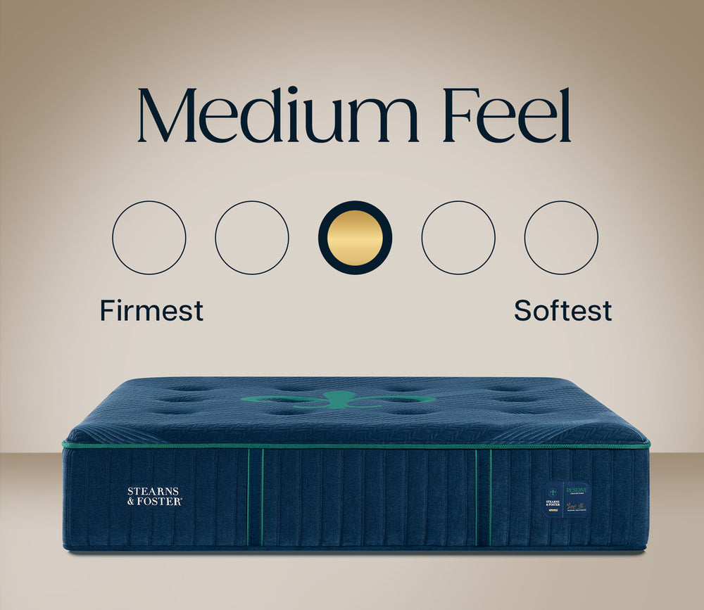 Stearns & Foster Reserve II Medium Mattress firmness scale - medium