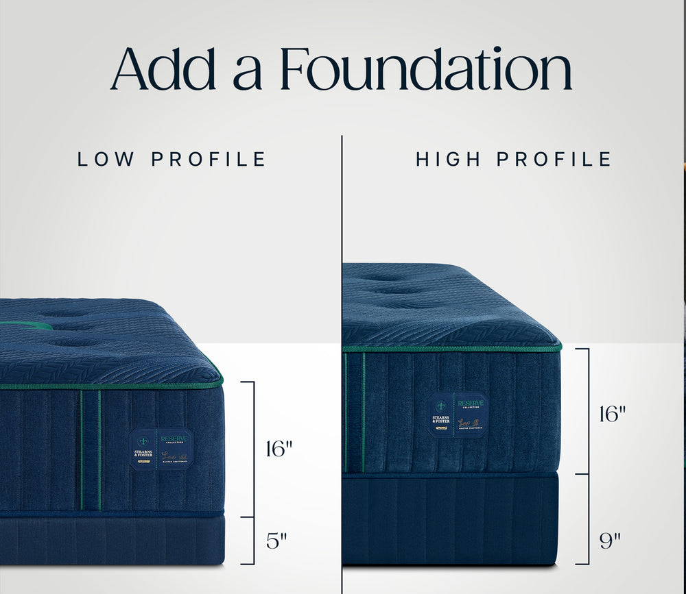 Stearns & Foster Reserve II Medium Mattress compatible low- and high-profile foundations.
