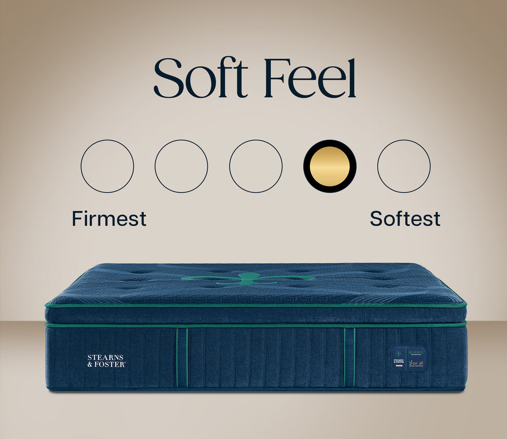 Stearns & Foster Reserve Soft Pillow Top II Mattress firmness scale - soft
