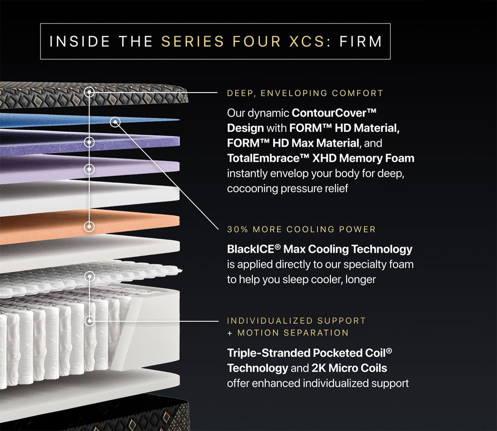 Beautyrest Black Hybrid Series Four XCS Firm Mattress by Simmons