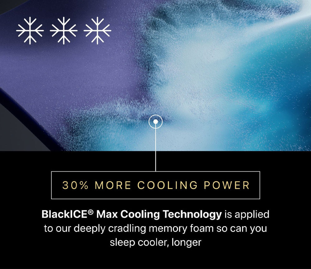 Beautyrest Black Hybrid Series Four XCS Firm Mattress by Simmons