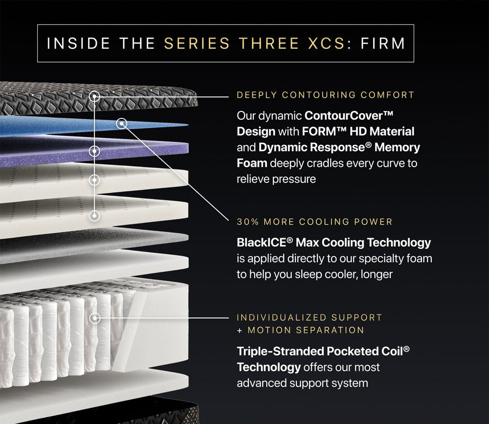 Beautyrest Black Hybrid Series Three XCS Firm Mattress by Simmons