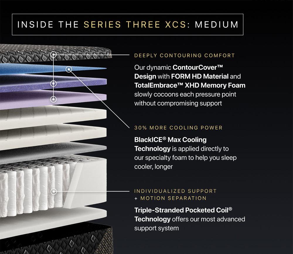 Beautyrest Black Hybrid Series Three XCS Medium Mattress by Simmons