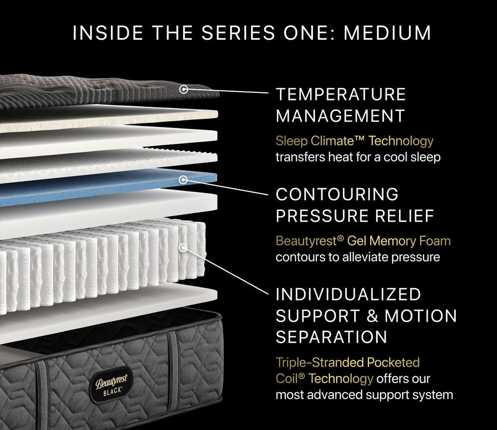 Beautyrest Black Series One Medium Mattress by Simmons