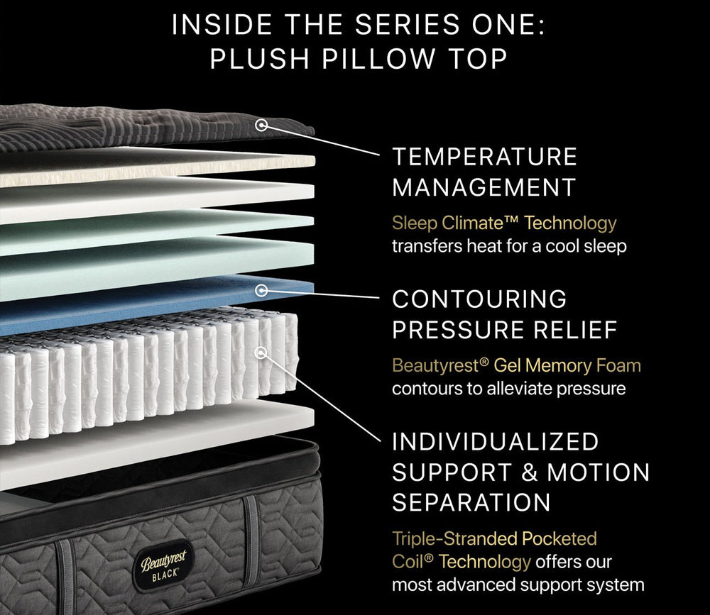 Beautyrest Black Series One Plush Pillow Top Mattress by Simmons