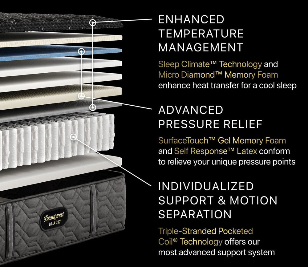 Beautyrest Black Series Three Extra Firm Mattress by Simmons