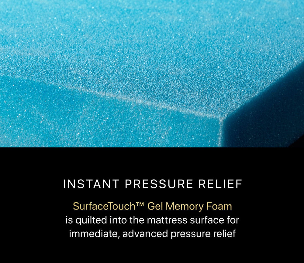 Instant Pressuring Relieving Gel Foam