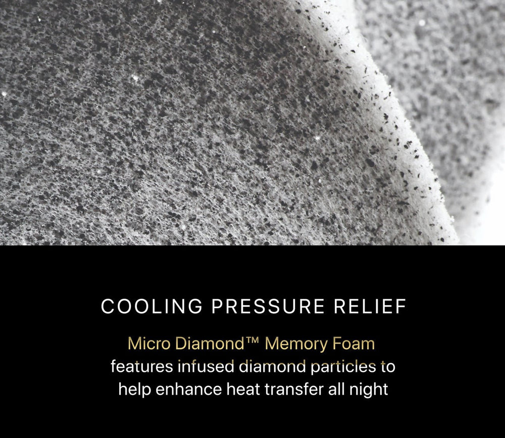 Cooling Pressure Relieving micro diamond memory foam