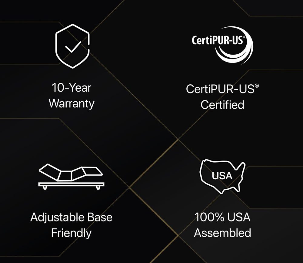 10 year warrantty, certi-pur certified, adjustable base friendly, made in the USA