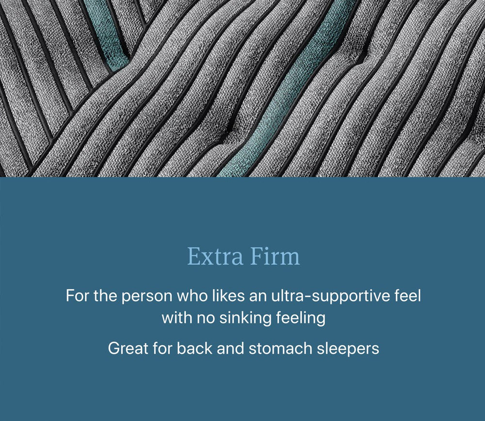 Beautyrest Core Level 2 Extra Firm Innerspring Mattress by Simmons