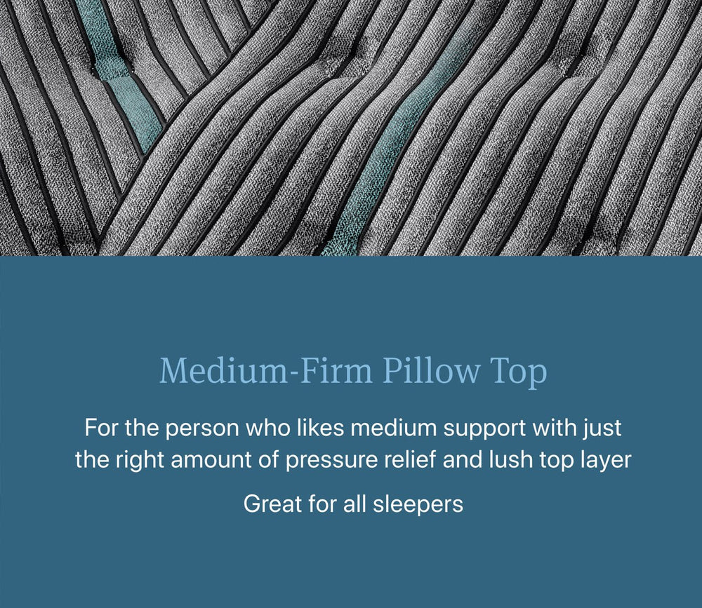 Beautyrest Core Level 2 Medium Firm Pillow Top Innerspring Mattress by Simmons