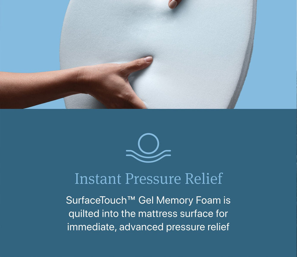 Beautyrest Core Level 2 Medium Innerspring Mattress by Simmons